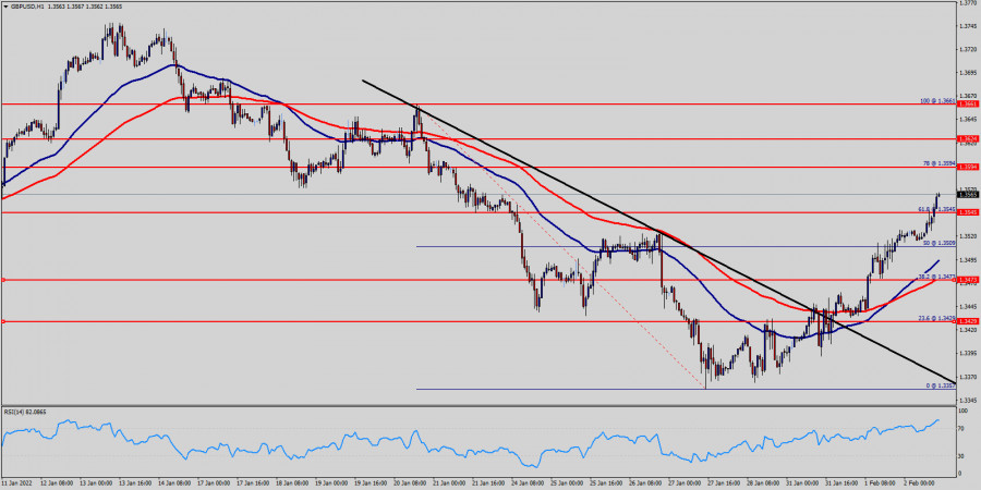 This image is no longer relevant