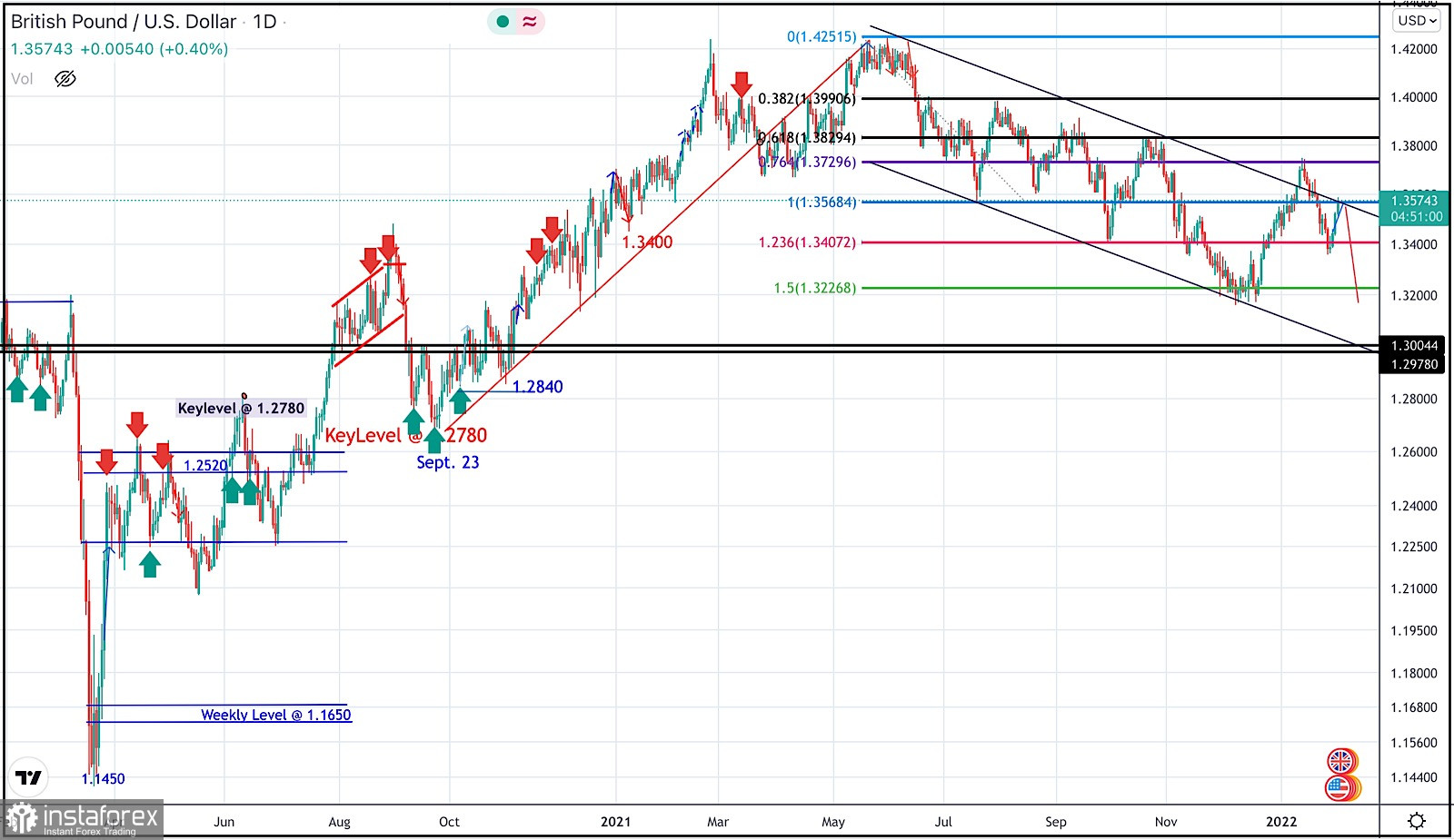 analytics61fabb3870d7d_source!.jpg