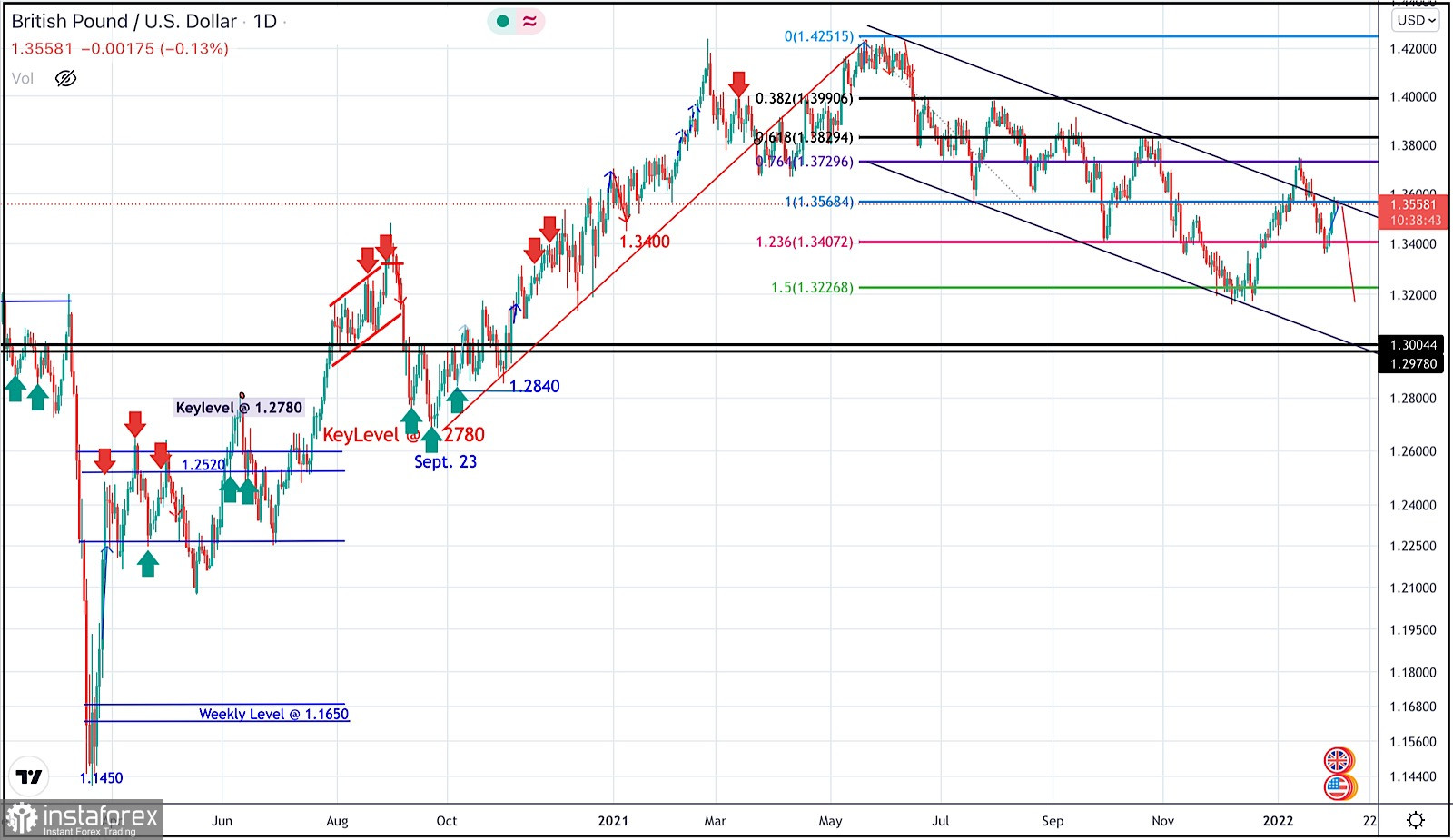 analytics61fbbb9ac0809.jpg