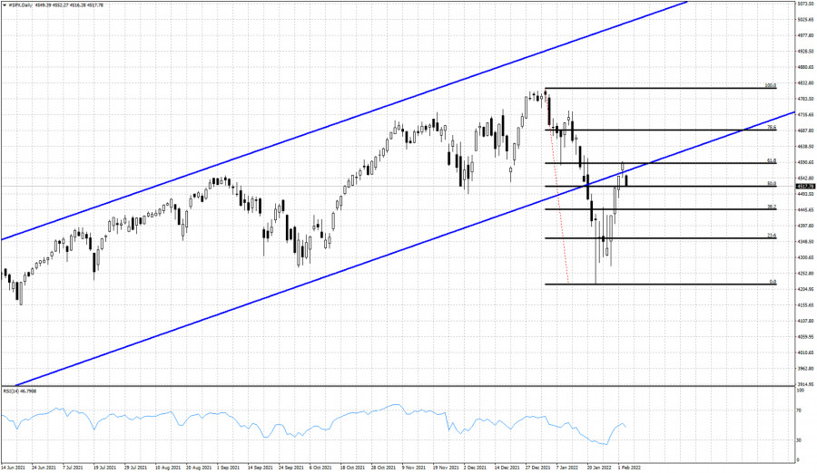 This image is no longer relevant