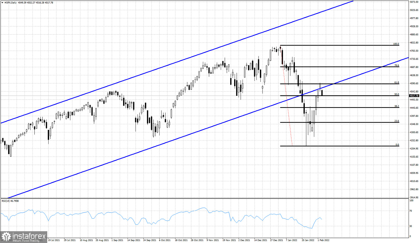 analytics61fbe521b75fc.jpg