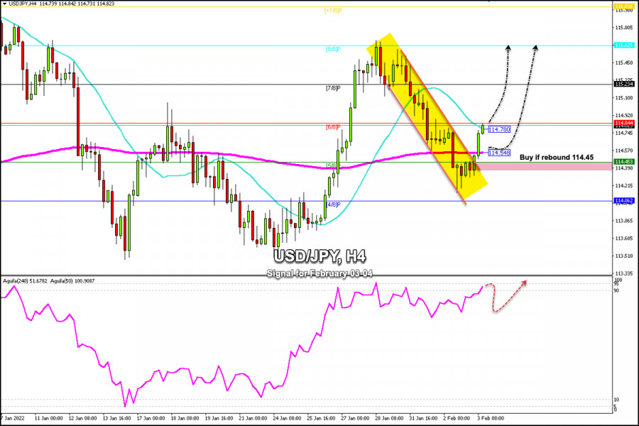 This image is no longer relevant