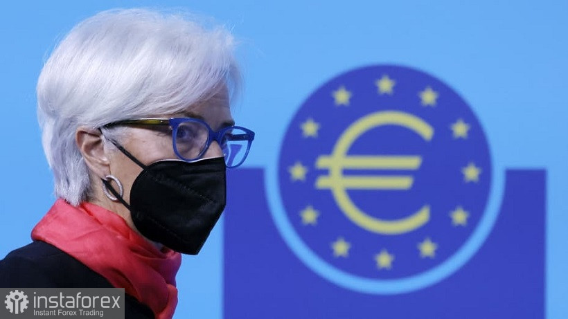 EUR/USD. Итоги заседания ЕЦБ: когда молчание громче слов