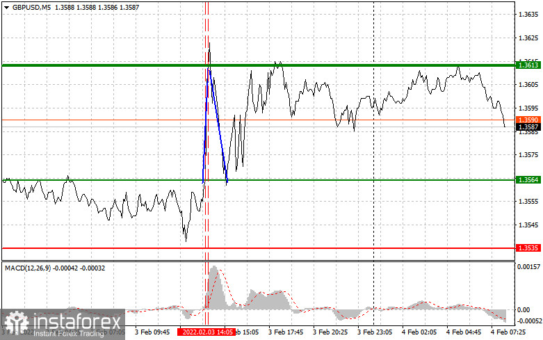 analytics61fccae95a78b.jpg