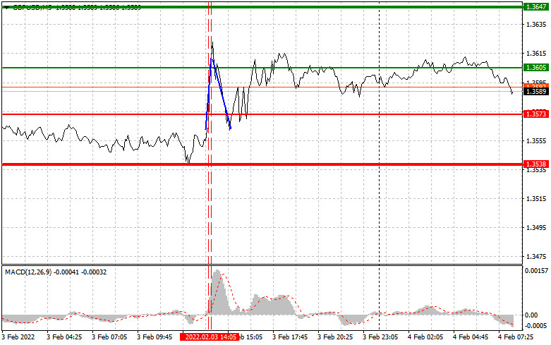 analytics61fccaf0292a5.jpg