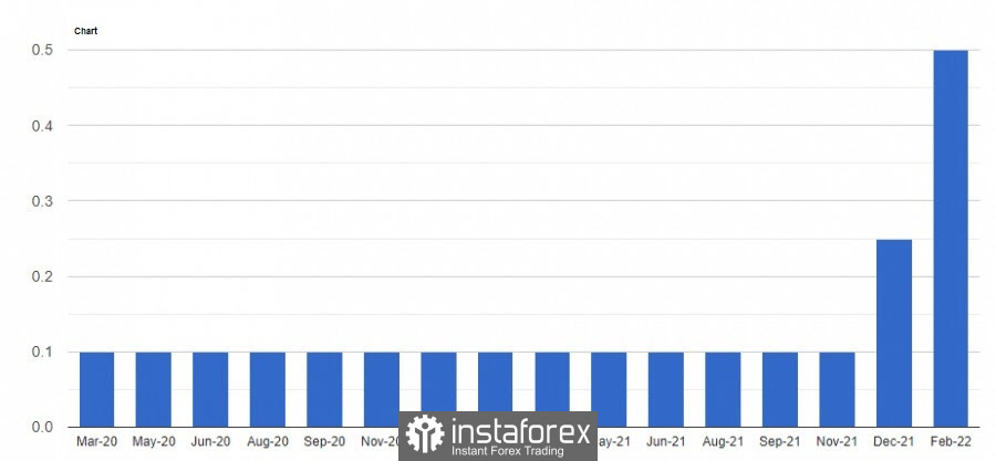 analytics61fd0105f1fc3.jpg