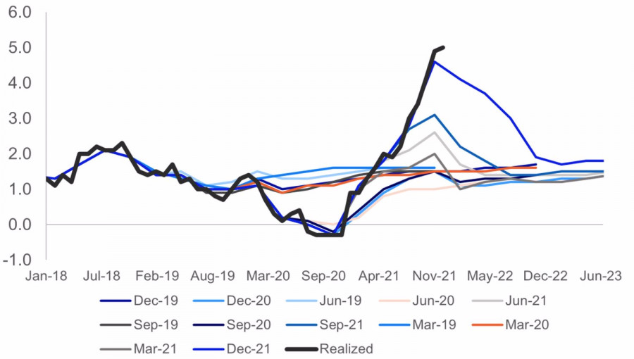 analytics61fd15c59321f.jpg