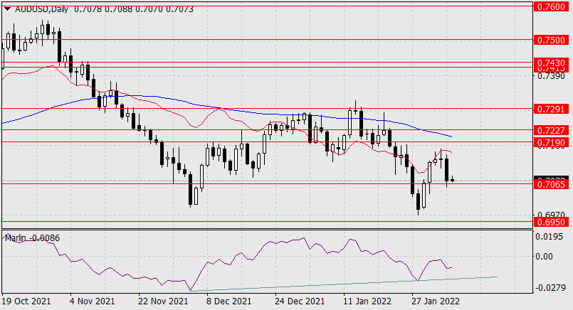 This image is no longer relevant