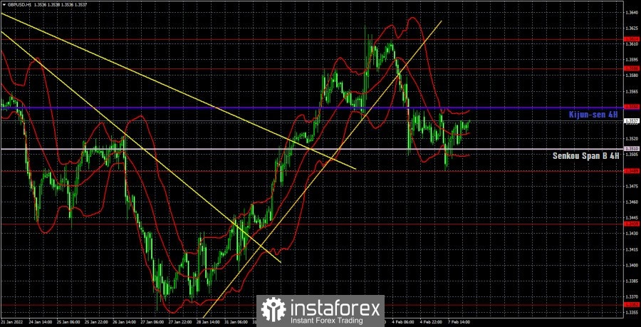 analytics6201dce812d24.jpg