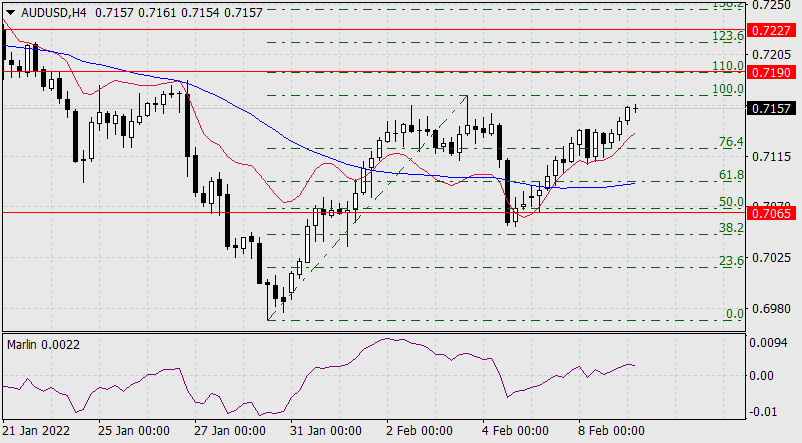 This image is no longer relevant