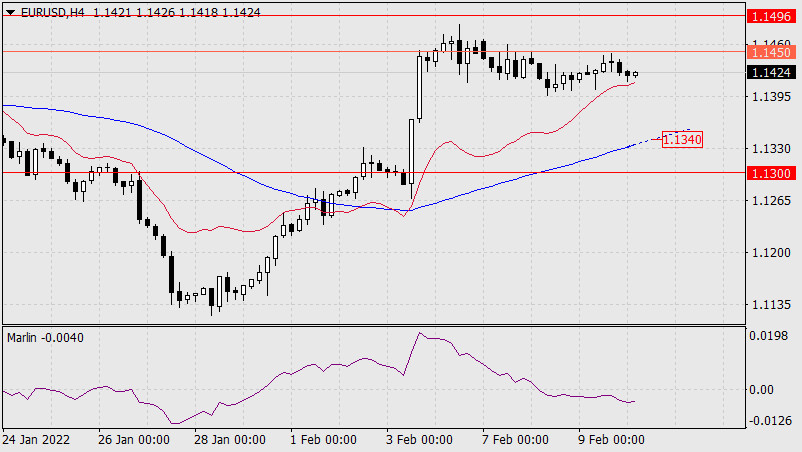 This image is no longer relevant