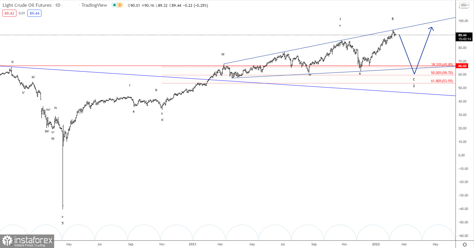 analytics6204b2dc8b628.jpg