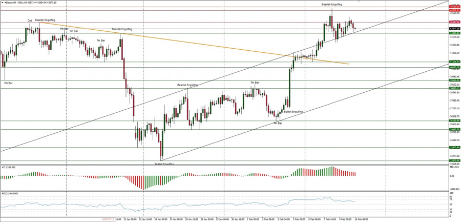 This image is no longer relevant