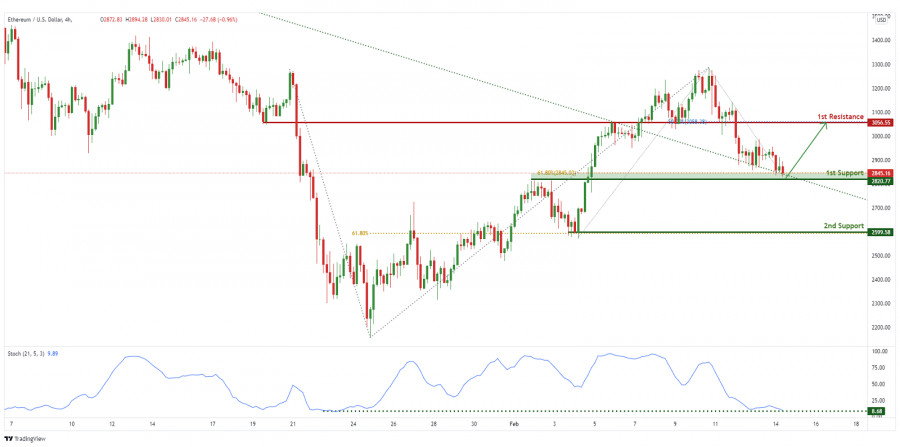 This image is no longer relevant