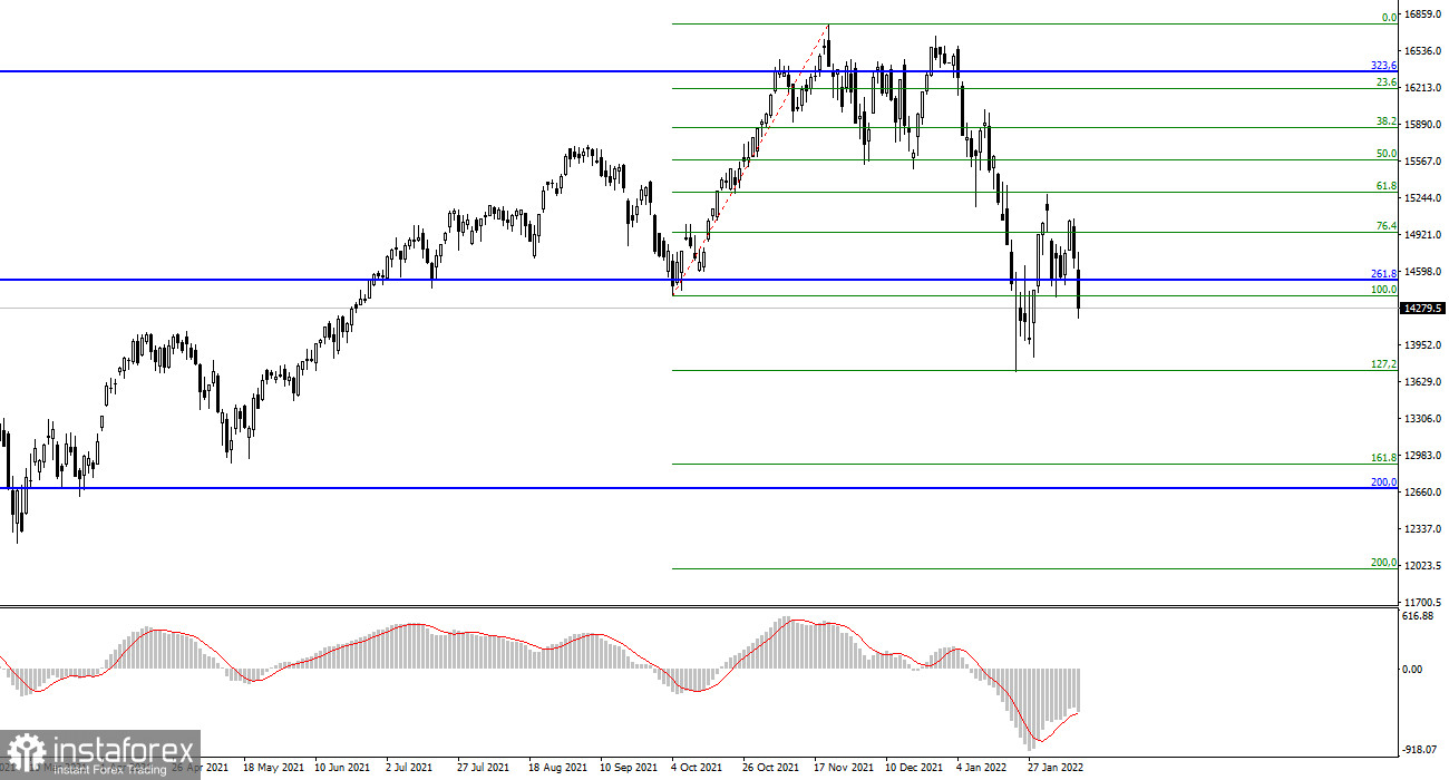 analytics6209ee29ca2a9.jpg