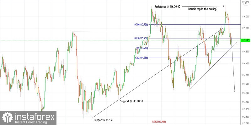 analytics620a468fea36c.jpg