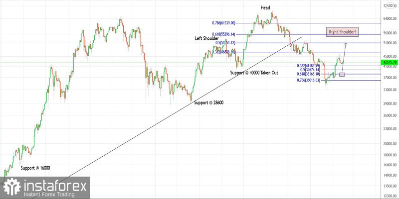 analytics620aecc6aebb1.jpg