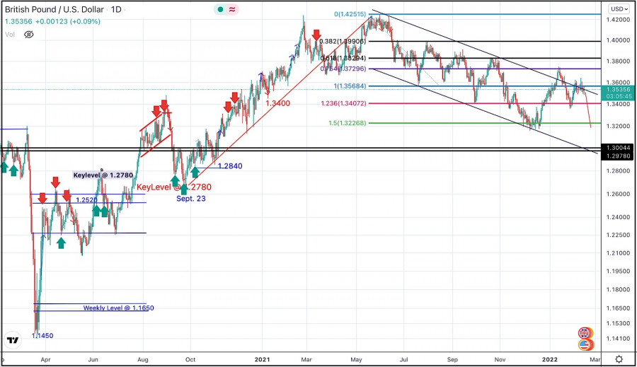 This image is no longer relevant