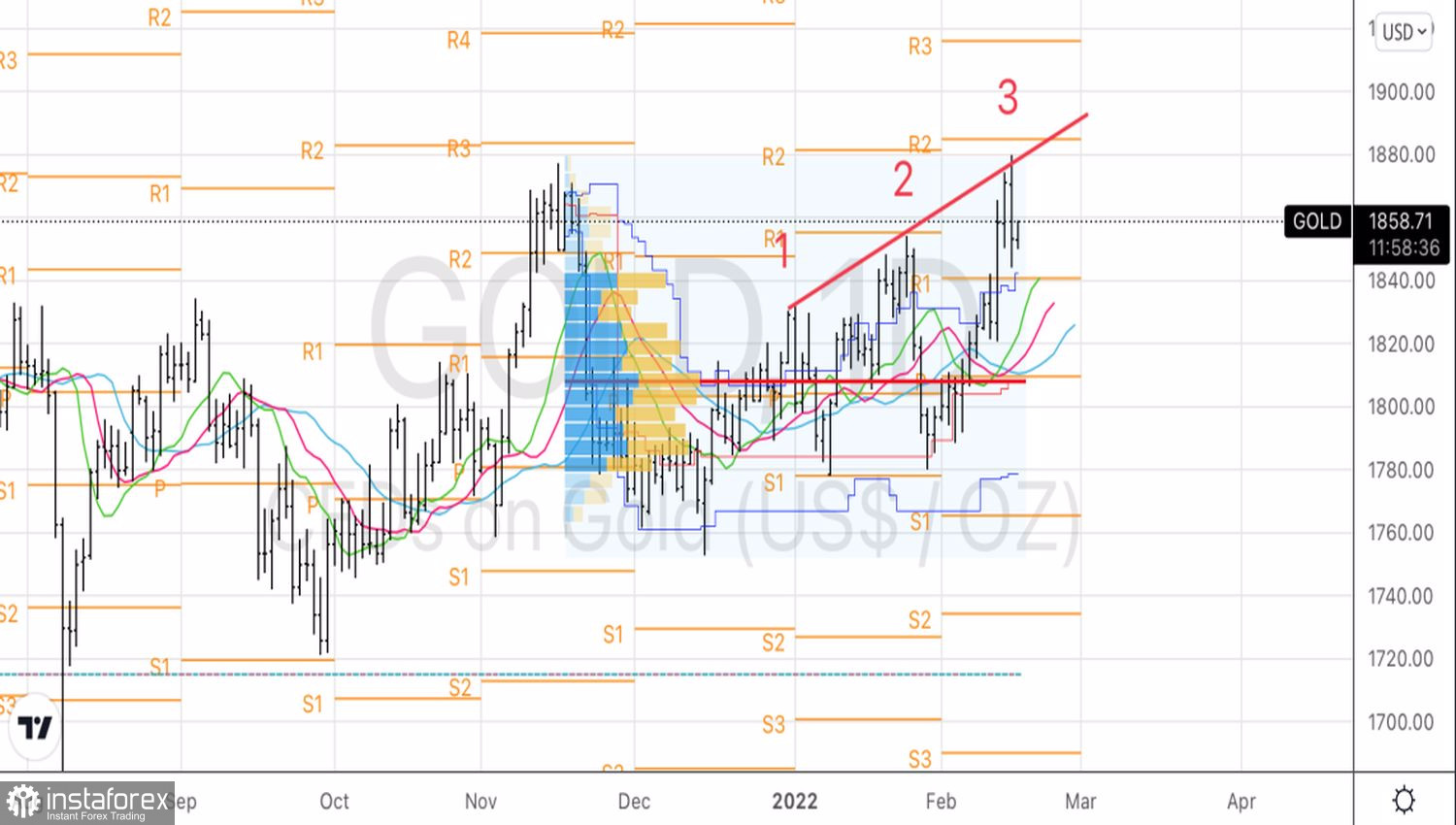 analytics620ccc16bcd9a.jpg