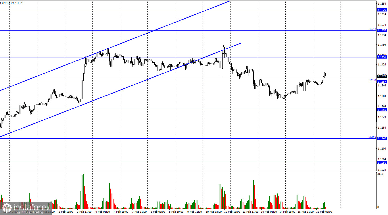 analytics620cd75de29d0.jpg