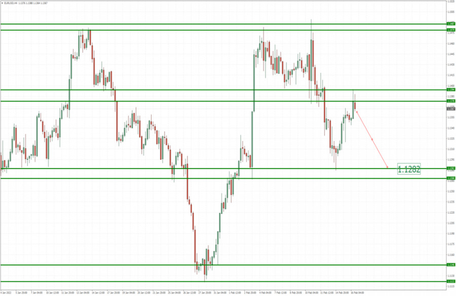 This image is no longer relevant