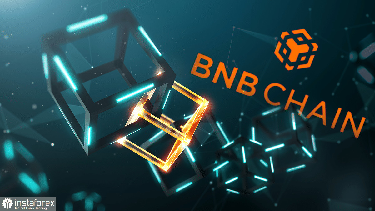 Binance Smart Chain и Binance Chain делают грандиозное объединение в один блокчейн под названием BNB Chain