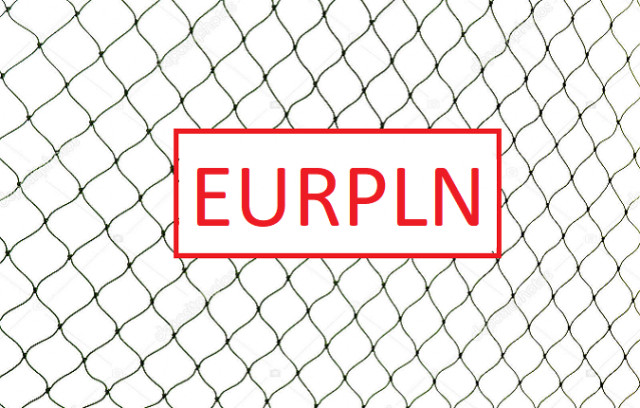 Торговая идея по EURPLN