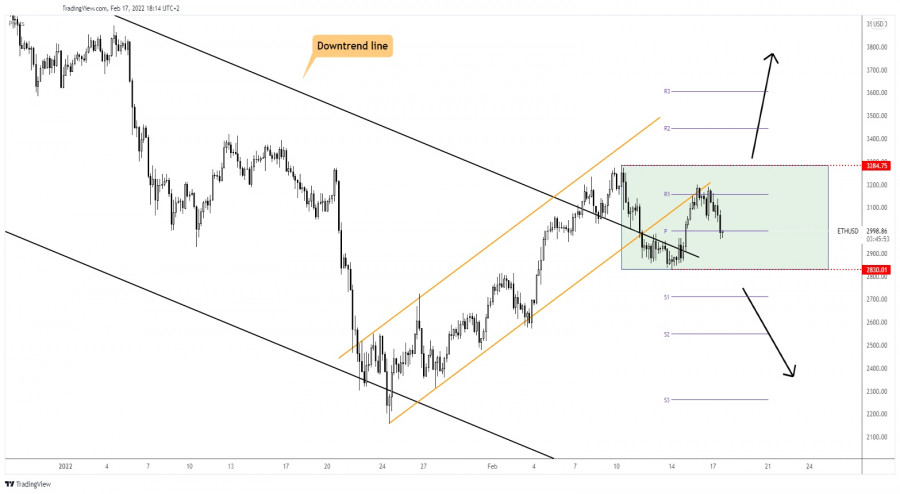 This image is no longer relevant