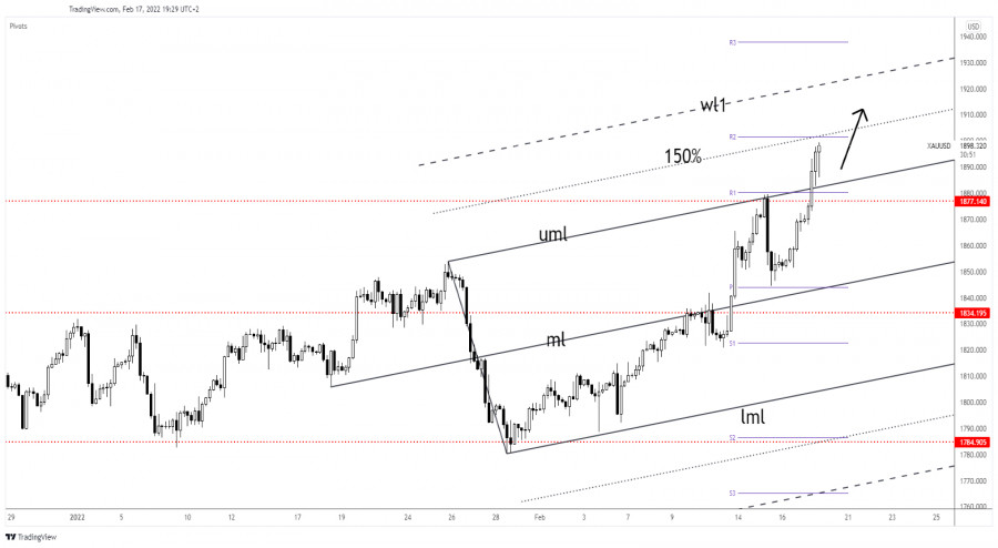 This image is no longer relevant