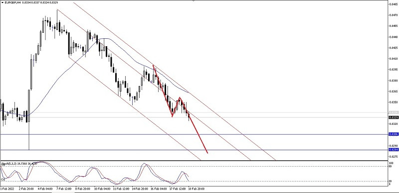 This image is no longer relevant