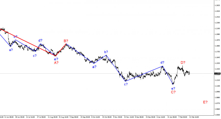 This image is no longer relevant