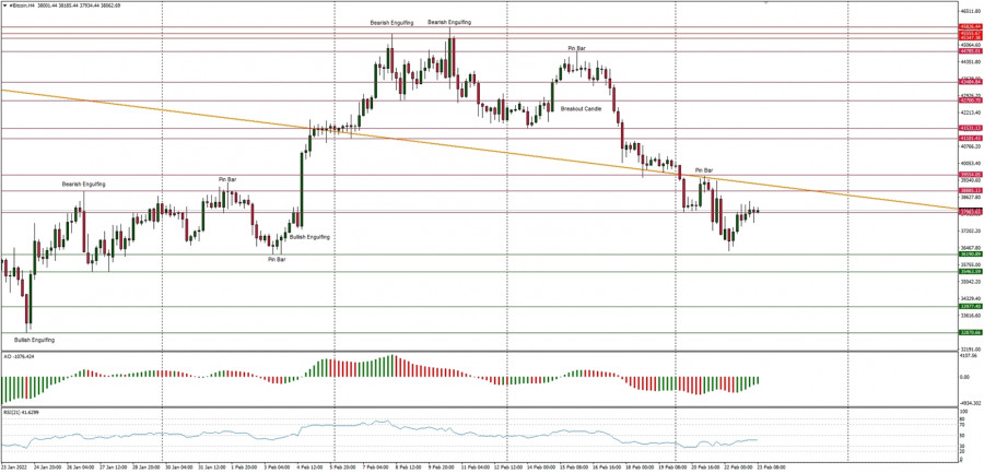 This image is no longer relevant