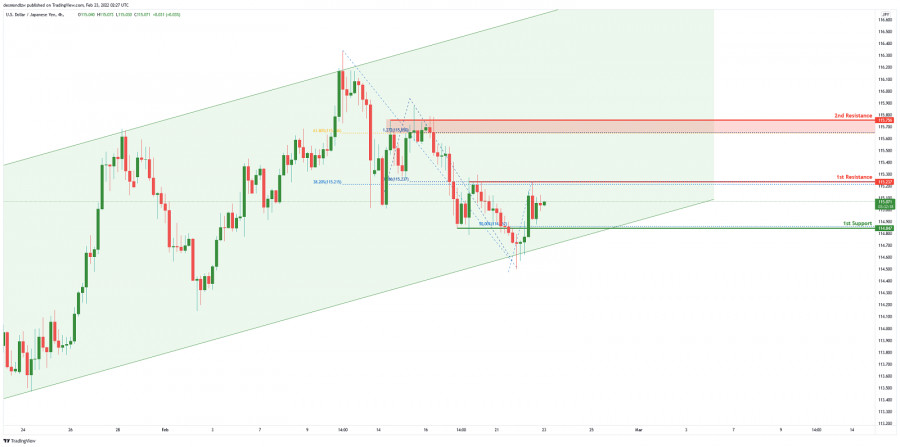 This image is no longer relevant