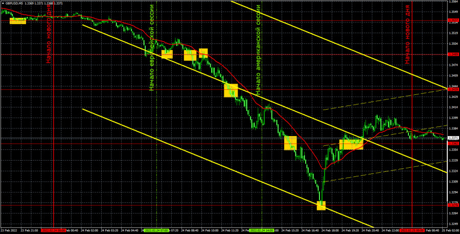 This image is no longer relevant