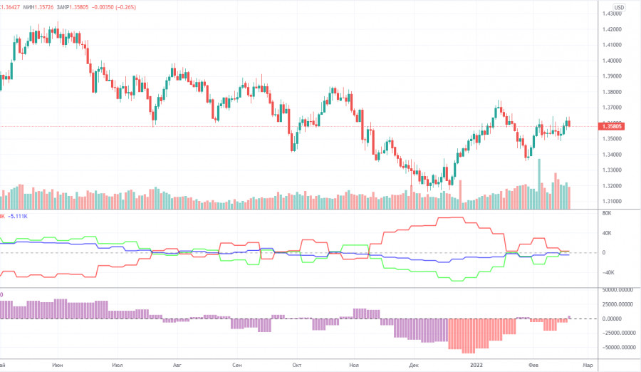 This image is no longer relevant