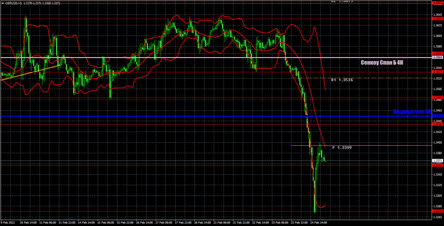 This image is no longer relevant