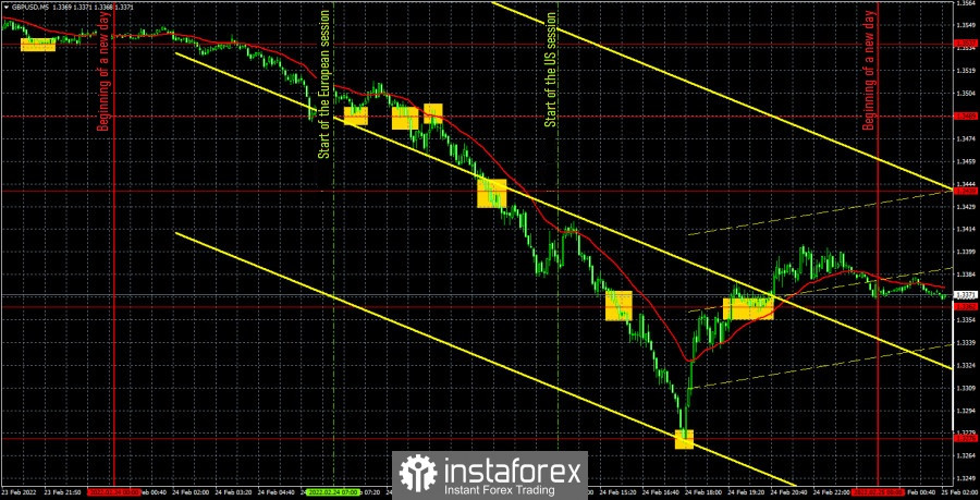 This image is no longer relevant