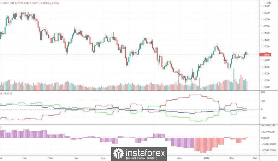 This image is no longer relevant