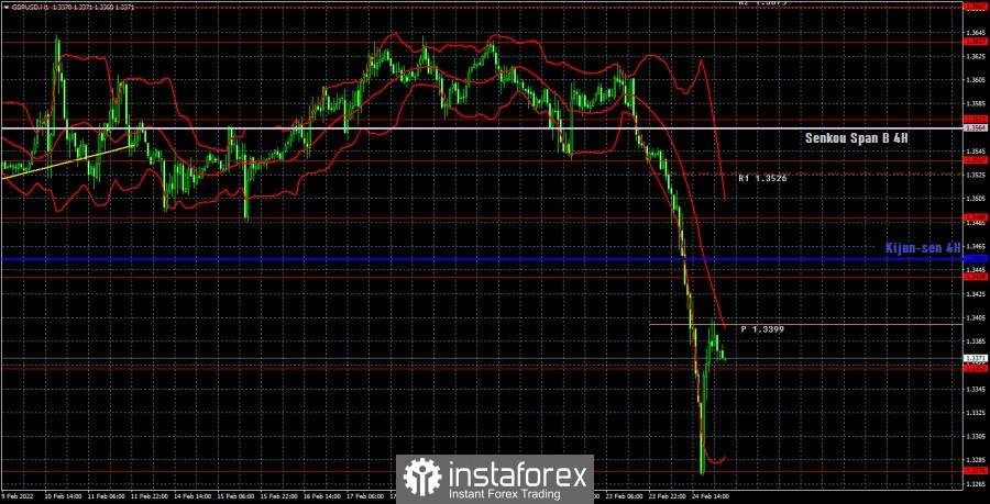 This image is no longer relevant