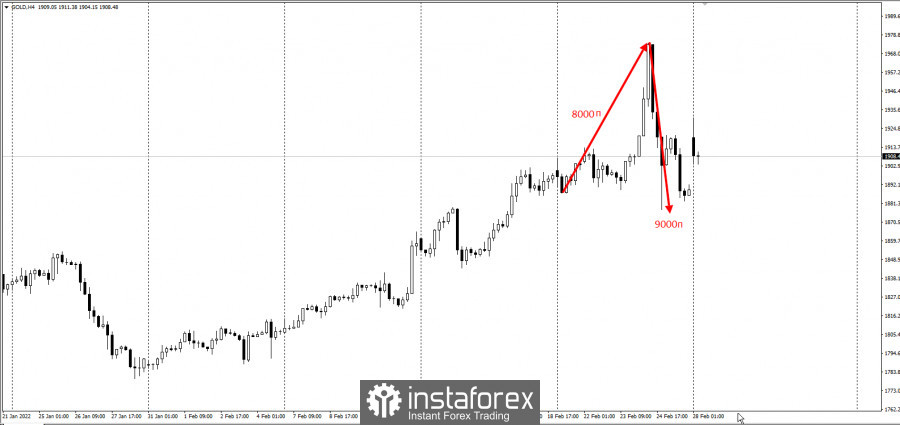 This image is no longer relevant