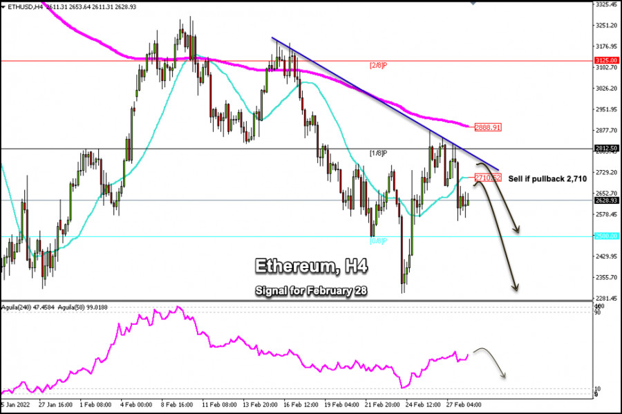 This image is no longer relevant