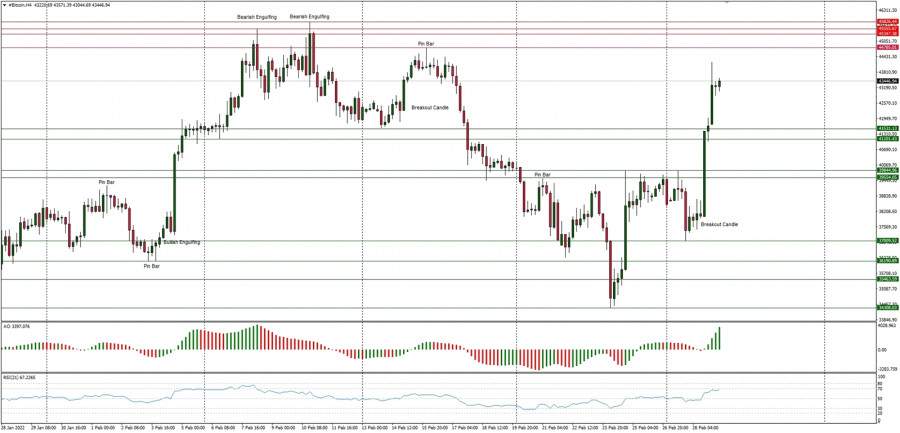 This image is no longer relevant