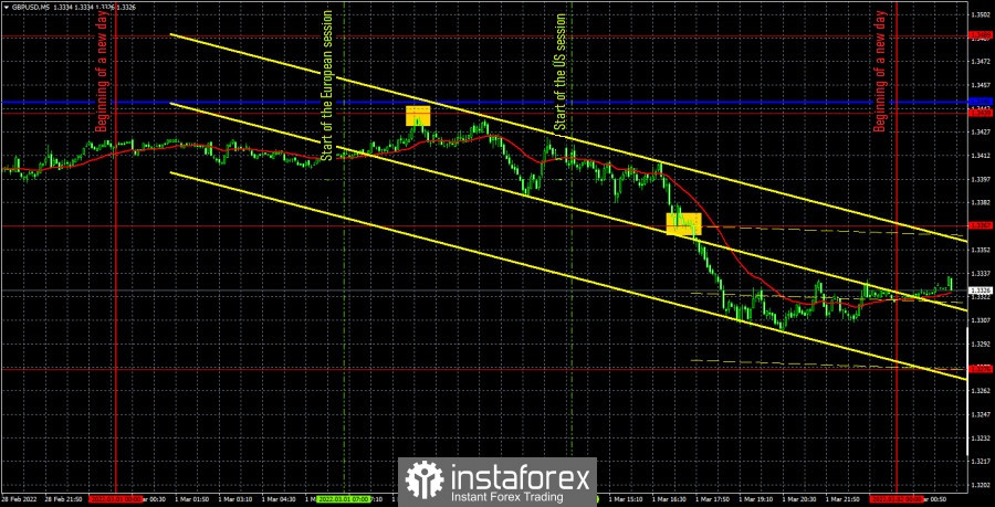 analytics621edc13a3a22.jpg