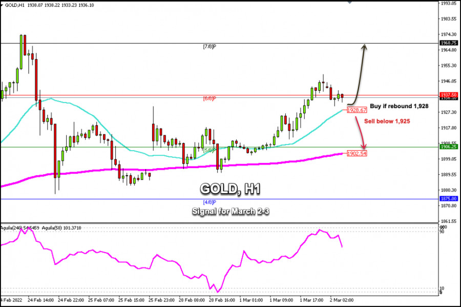 This image is no longer relevant