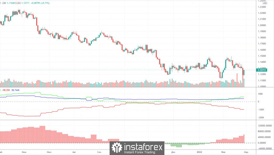 This image is no longer relevant