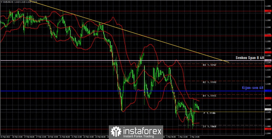 This image is no longer relevant