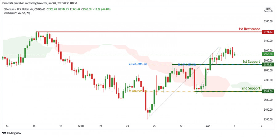 This image is no longer relevant