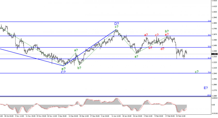 analytics6220ff6bceb12.jpg