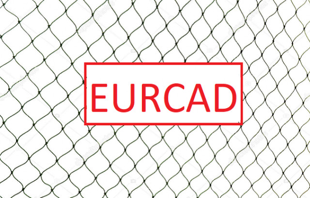  EUR/CAD के लिए ट्रेडिंग टिप्स