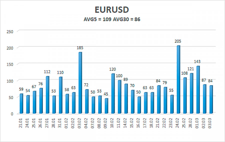 This image is no longer relevant